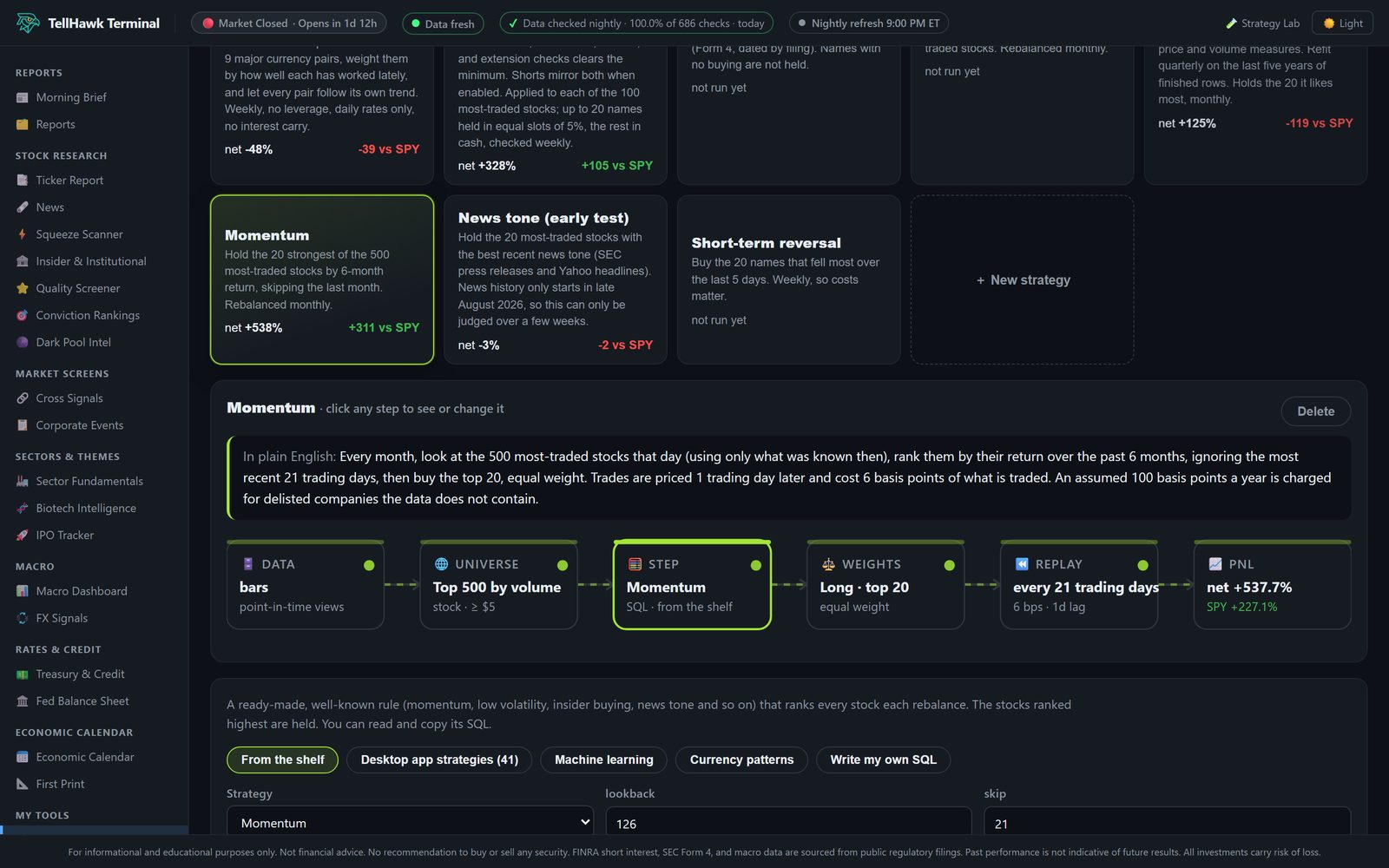 The Strategy Lab: a momentum strategy built step by step, described in plain English, with its backtest result after costs