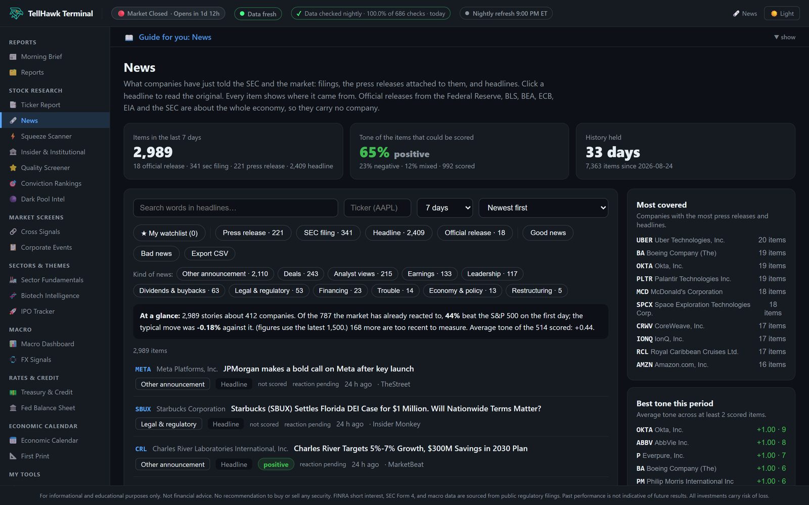 The TellHawk news screen with counts by source, tone split and a filterable feed
